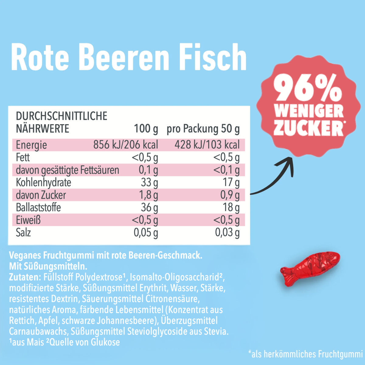 Rote Beeren Fisch VEGAN (12 Beutel)