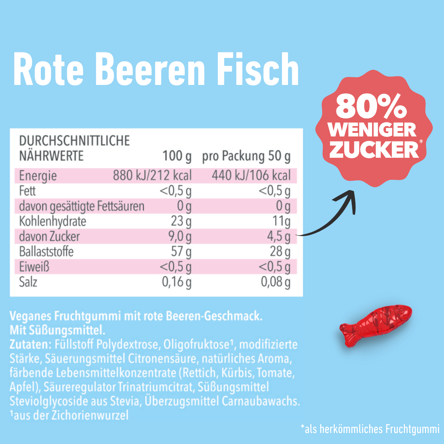 Rote Beeren Fisch VEGAN (12 Beutel)